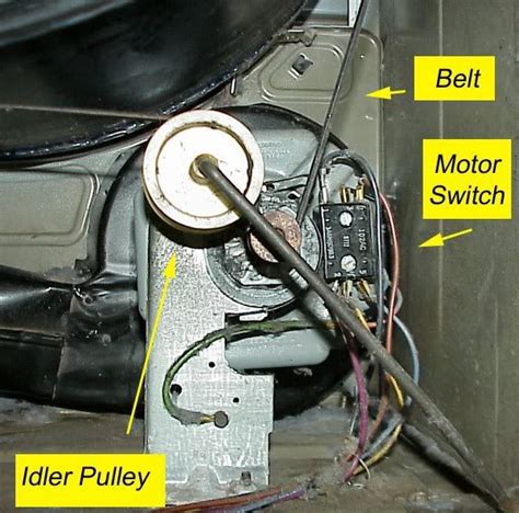 hotpoint dryer belt replacement diagram